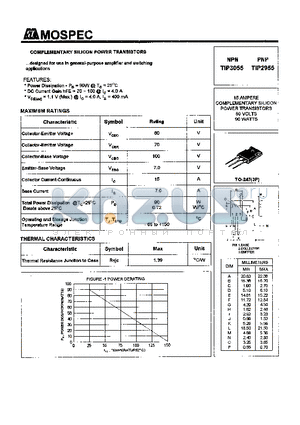 TIP3055 datasheet - POWER TRANSISTORS(15A,60V,90W)