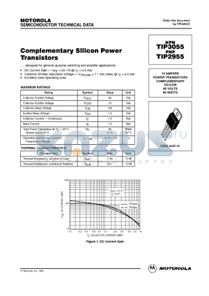 TIP3055 datasheet - POWER TRANSISTORS COMPLEMENTARY SILICON
