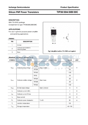 TIP30A datasheet - Silicon PNP Power Transistors