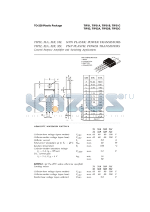 TIP31 datasheet - General Purpose Amplifier and Switching Applications