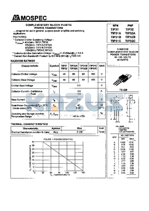 TIP31C datasheet - POWER TRANSISTORS(3A,40-100V,40W)