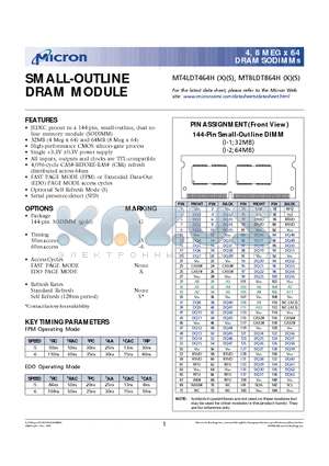 MT4LDT464H datasheet - SMALL-OUTLINE DRAM MODULE