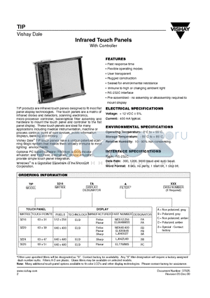 TIP3216PCD datasheet - Infrared Touch Panels