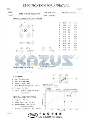 SB50091R0ML datasheet - SMD POWER INDUCTOR