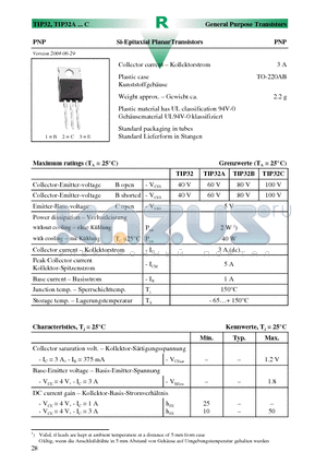 TIP32B datasheet - Si-Epitaxial PlanarTransistors