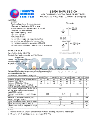 SB520 datasheet - HIGH CURRENT SCHOTTKY BARRIER RECTIFIERS