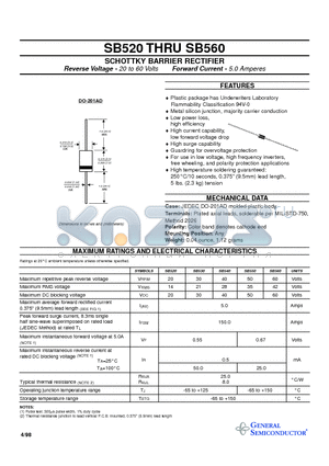 SB520 datasheet - SCHOTTKY BARRIER RECTIFIER