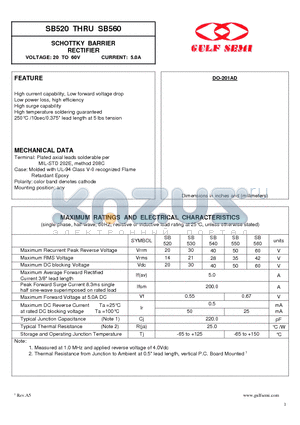 SB520 datasheet - SCHOTTKY BARRIER RECTIFIER VOLTAGE: 20 TO 60V CURRENT: 5.0A