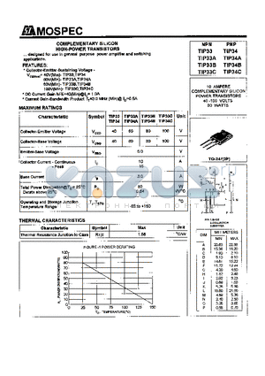 TIP33 datasheet - POWER TRANSISTORS(10A,40-100V,80W)