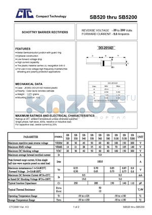 SB5200 datasheet - SCHOTTKY BARRIER RECTIFIERS