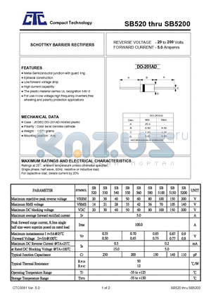 SB5200 datasheet - SCHOTTKY BARRIER RECTIFIERS