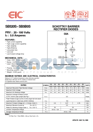 SB520S datasheet - SCHOTTKY BARRIER RECTIFIER DIODES