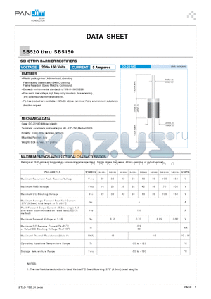 SB520_05 datasheet - SCHOTTKY BARRIER RECTIFIERS