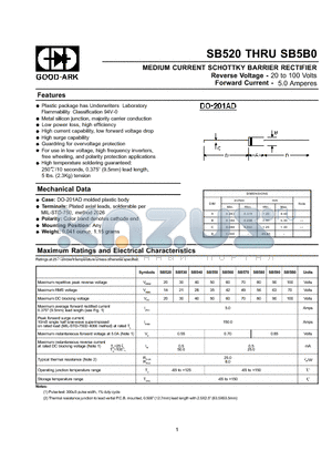 SB530 datasheet - MEDIUM CURRENT SCHOTTKY BARRIER RECTIFIER