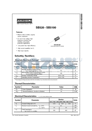 SB530 datasheet - Schottky Rectifiers