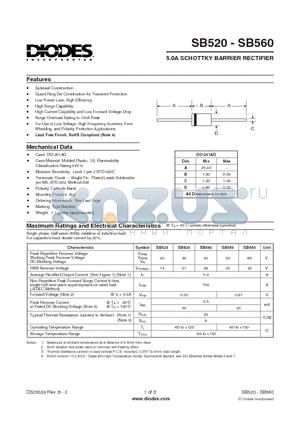 SB530-A datasheet - 5.0A SCHOTTKY BARRIER RECTIFIER