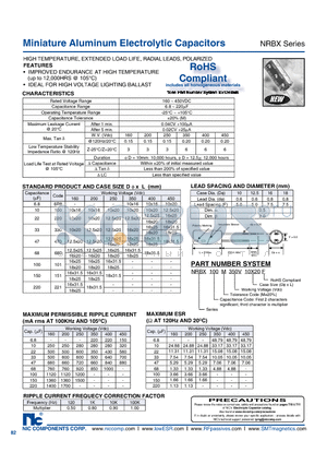 NRBX150M400V12.5X20F datasheet - Miniature Aluminum Electrolytic Capacitors