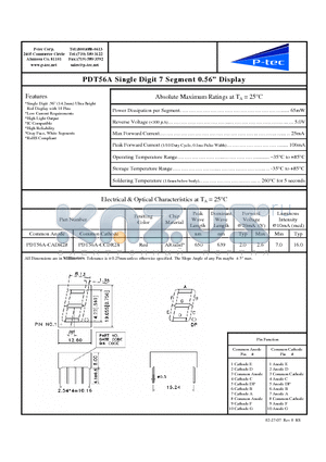PDT56A-CADR28 datasheet - Single Digit 7 Segment 0.56 Display