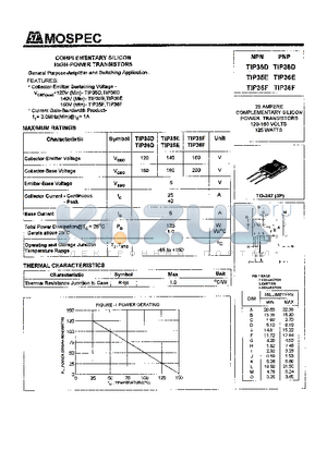 TIP35D datasheet - POWER TRANSISTORS(25A,120-160V,125W)