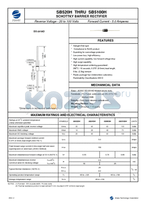 SB540H datasheet - SCHOTTKY BARRIER RECTIFIER