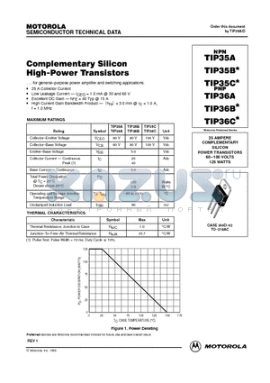 TIP36A datasheet - COMPLEMENTARY SILICON POWER TRANSISTORS