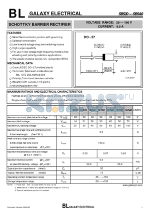 SB550 datasheet - SCHOTTKY BARRIER RECTIFIER