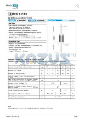 SB550E datasheet - SCHOTTKY BARRIER RECTIFIERS