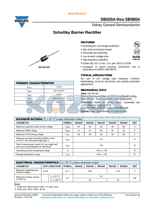 SB560A datasheet - Schottky Barrier Rectifier