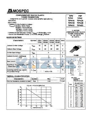 TIP41C datasheet - POWER TRANSISTORS(6A,40-100V,65W)