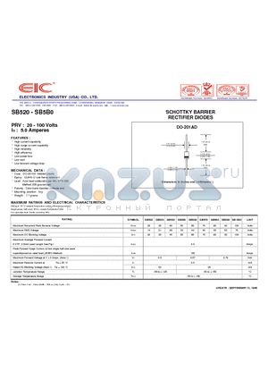 SB580 datasheet - SCHOTTKY BARRIER RECTIFIER DIODES