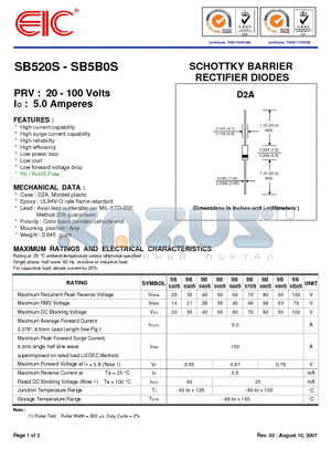 SB580S datasheet - SCHOTTKY BARRIER RECTIFIER DIODES