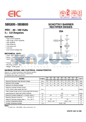 SB5B0S datasheet - SCHOTTKY BARRIER RECTIFIER DIODES