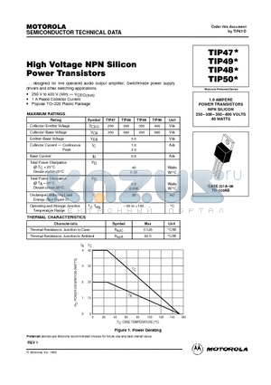 TIP50 datasheet - POWER TRANSISTORS NPN SILICON