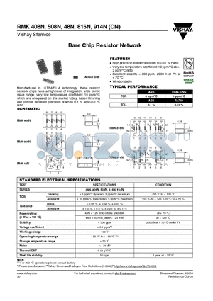 RMK48 datasheet - Bare Chip Resistor Network