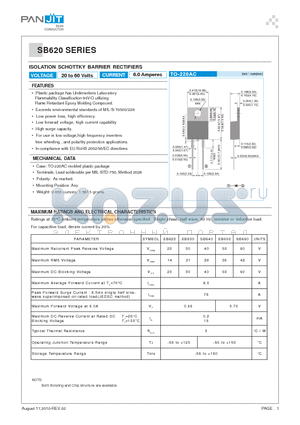 SB640 datasheet - ISOLATION SCHOTTKY BARRIER RECTIFIERS