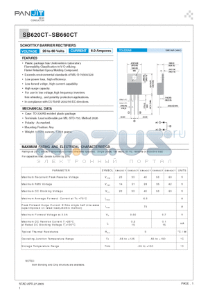 SB640CT datasheet - SCHOTTKY BARRIER RECTIFIERS