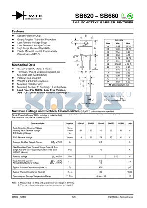 SB650 datasheet - 6.0A SCHOTTKY BARRIER RECTIFIER