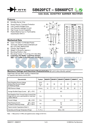 SB660FCT datasheet - 6.0A DUAL SCHOTTKY BARRIER RECTIFIER