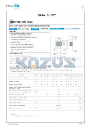 SB8100D datasheet - D2PAK SURFACE MOUNTSCHOTTKY BARRIER RECTIFIER