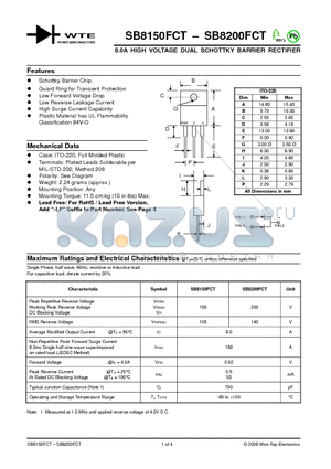 SB8150FCT datasheet - 8.0A HIGH VOLTAGE DUAL SCHOTTKY BARRIER RECTIFIER