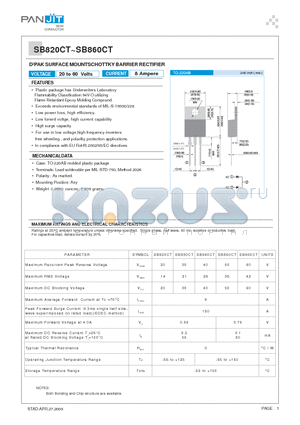 SB820CT datasheet - D2PAK SURFACE MOUNTSCHOTTKY BARRIER RECTIFIER