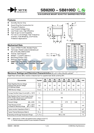 SB820D datasheet - 8.0A SURFACE MOUNT SCHOTTKY BARRIER RECTIFIER