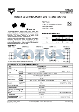 RMKMS50810RBPT datasheet - Molded, 50 Mil Pitch, Dual-In-Line Resistor Networks