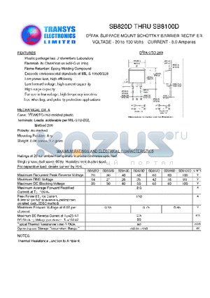 SB850D datasheet - D2PAK SURFACE MOUNT SCHOTTKY BARRIER RECTIFIER