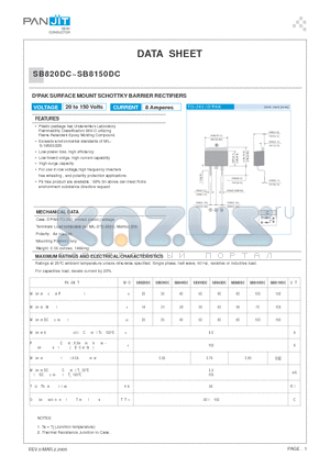 SB850DC datasheet - D2PAK SURFACE MOUNT SCHOTTKY BARRIER RECTIFIERS