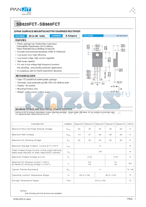 SB850FCT datasheet - D2PAK SURFACE MOUNTSCHOTTKY BARRIER RECTIFIER