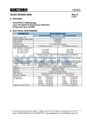 OX6450A datasheet - OCXO