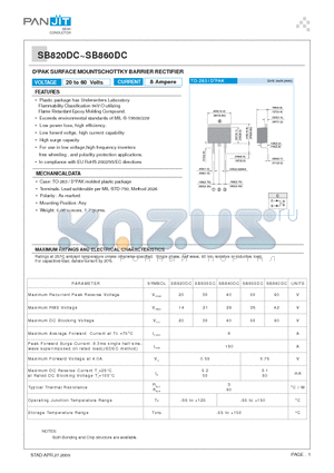 SB860DC datasheet - D2PAK SURFACE MOUNTSCHOTTKY BARRIER RECTIFIER