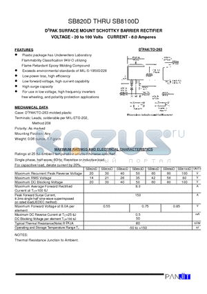 SB880D datasheet - D2PAK SURFACE MOUNT SCHOTTKY BARRIER RECTIFIER(VOLTAGE - 20 to 100 Volts CURRENT - 8.0 Amperes)