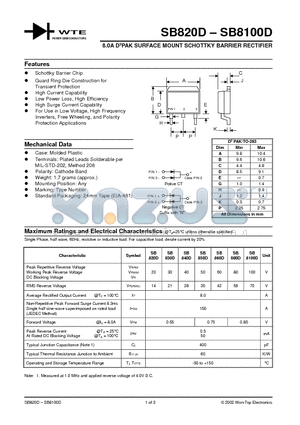 SB880D-T3 datasheet - 8.0A D2PAK SURFACE MOUNT SCHOTTKY BARRIER RECTIFIER